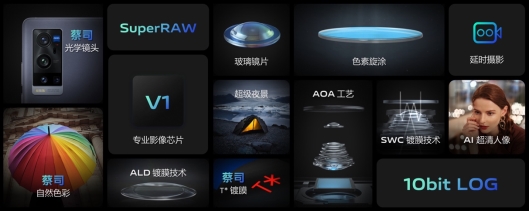 從微云臺到V1芯片，解鎖vivo的影像進(jìn)階奧秘