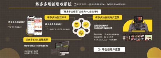 2021年健身房管理系統(tǒng)推薦，不僅要新也要 “老”