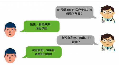 科大訊飛智慧醫(yī)療診斷準(zhǔn)確率“世界第一”，再次引發(fā)業(yè)內(nèi)關(guān)注