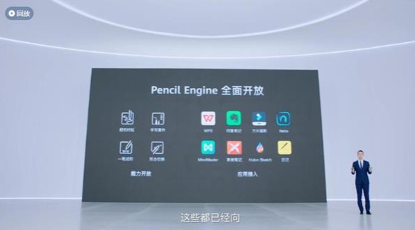 火速收藏！2021職場(chǎng)人士必備的4款腦圖工具大盤點(diǎn)！