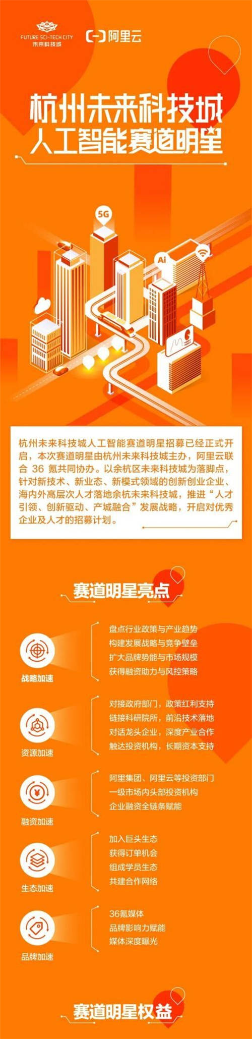 為什么AI企業(yè)要慎重「安家」？