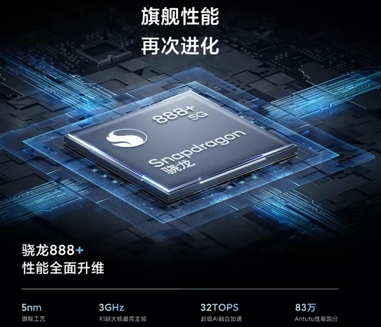 驍龍888 Plus首發(fā)機(jī)型真全面屏夠靚，驍龍5G芯片三旗艦并行