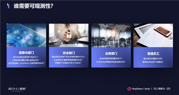 揭秘！愛數(shù)AnyShare Family 7可觀測性，讓運營、運維更“好看”