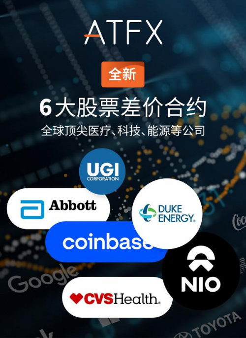ATFX產(chǎn)品線再添“新成員”，美國雅培、杜克能源、蔚來汽車現(xiàn)已上線