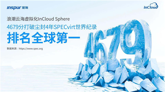 「解密」浪潮云海InCloud Sphere如何霸榜SPECvirt？