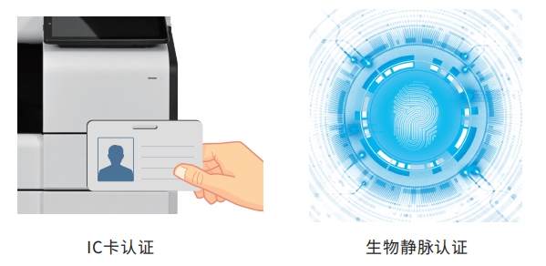 震旦ADC459/559新品上市，智能商務(wù)，精彩隨行