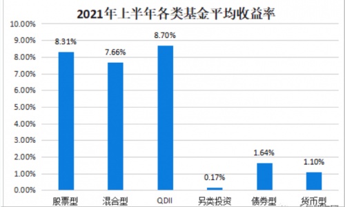 微淼9.10理財創(chuàng)業(yè)教育分享節(jié)圓滿結(jié)束，第一節(jié)分享課你聽了嗎？
