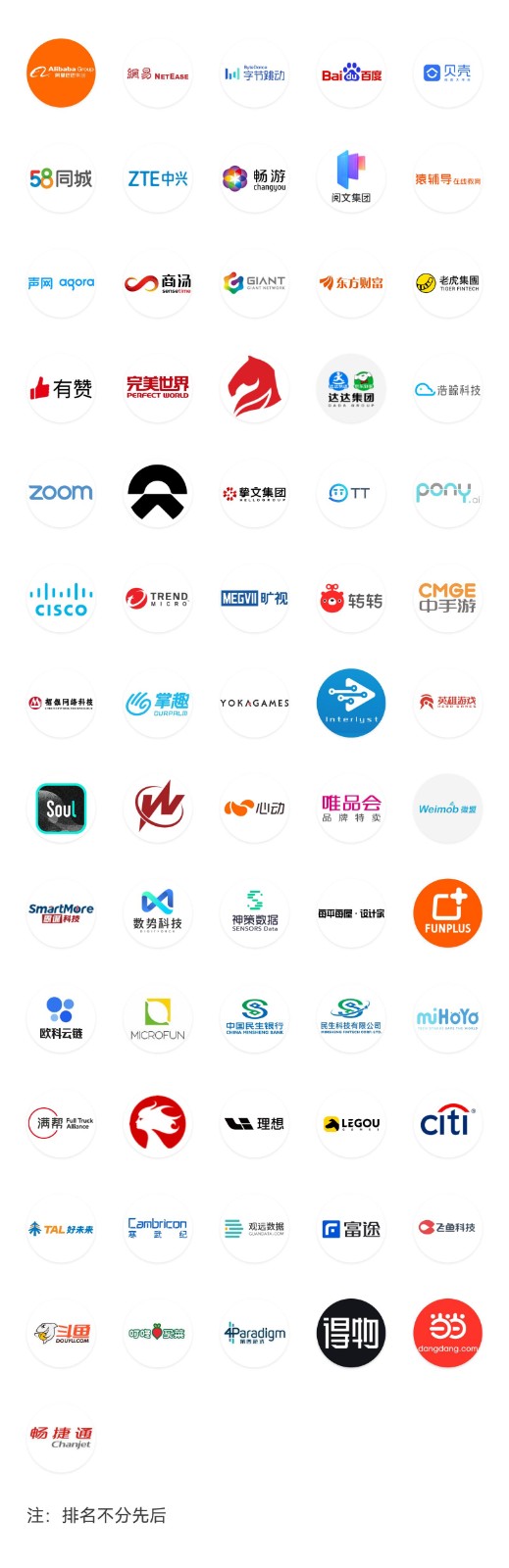 牛客網(wǎng)發(fā)起“誠信考試陽光聯(lián)盟” 提倡筆試自律