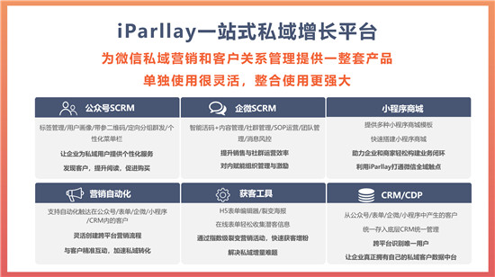 新生代增長實戰(zhàn)大會直擊 