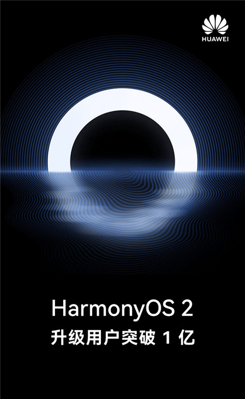 百天破億！HarmonyOS 2成全球最快用戶破億的操作系統(tǒng)