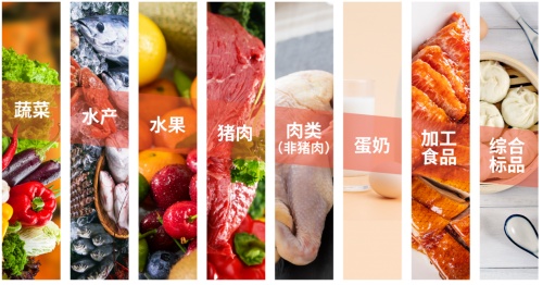 “日清”模式與強供應鏈，塑造錢大媽優(yōu)良戰(zhàn)績