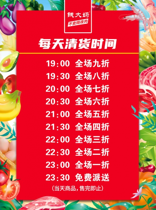 “日清”模式與強供應鏈，塑造錢大媽優(yōu)良戰(zhàn)績