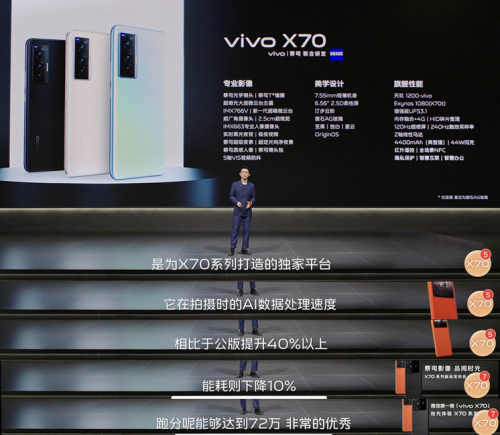vivo X70系列年度影像旗艦發(fā)布，搭載天璣1200-vivo移動(dòng)芯片