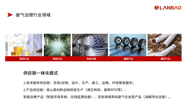 蘭寶環(huán)保劃重點：為推動“十四五”目標(biāo)順利完成，各地開展“回頭看”壓實VOCs廢氣治理責(zé)任