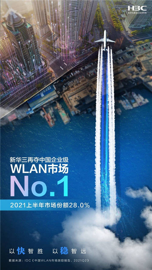 實力領(lǐng)航，新華三穩(wěn)步領(lǐng)跑中國企業(yè)級WLAN市場