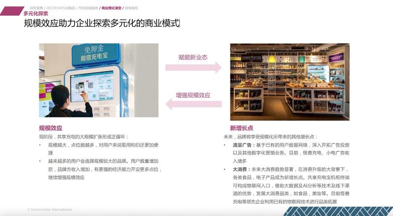 歐睿國(guó)際：2021上半年共享充電行業(yè)維持較高增速 怪獸充電領(lǐng)先優(yōu)勢(shì)擴(kuò)大