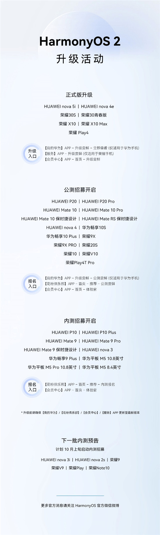 國內(nèi)首次！華為向上市近5年的Mate 9系列等老機(jī)型開放HarmonyOS 2內(nèi)測
