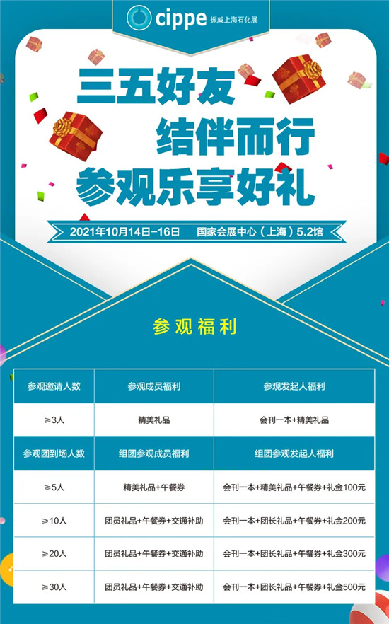移師上海虹橋！10月14-16日cippe2021上海石化展邀您共赴申城之邀