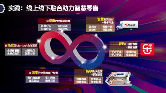 從微軟到聯(lián)想，新IT刷新始于內(nèi)部變革