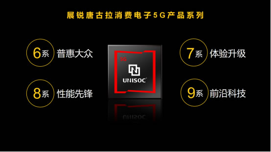 展銳6nm 5G芯片跑分超40萬，全球首個5G R16 Ready賦能千行百業(yè)478.jpg