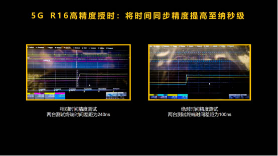 展銳6nm 5G芯片跑分超40萬，全球首個5G R16 Ready賦能千行百業(yè)940.jpg