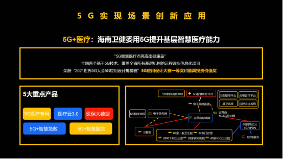 展銳6nm 5G芯片跑分超40萬，全球首個5G R16 Ready賦能千行百業(yè)1647.jpg
