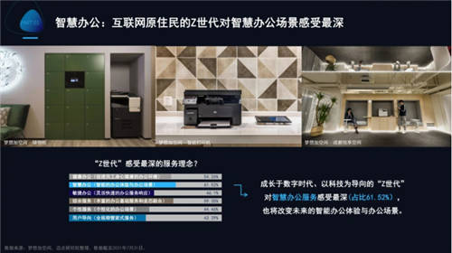 夢想加發(fā)布Z世代辦公行為報告：年輕人的數(shù)字化辦公新生活