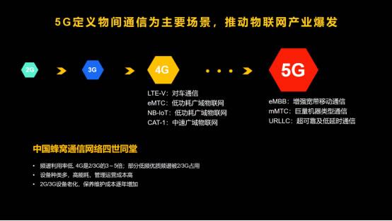 展銳工業(yè)電子：釋放5G潛能，賦能千行百業(yè)-0916608.jpg