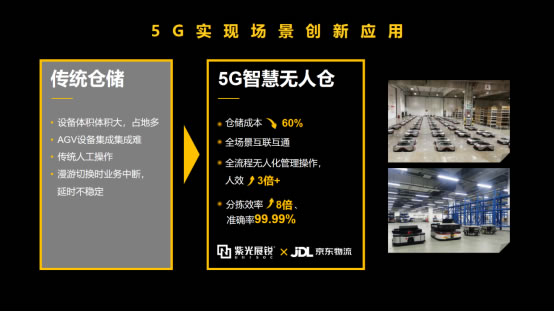 展銳工業(yè)電子：釋放5G潛能，賦能千行百業(yè)-09162909.jpg