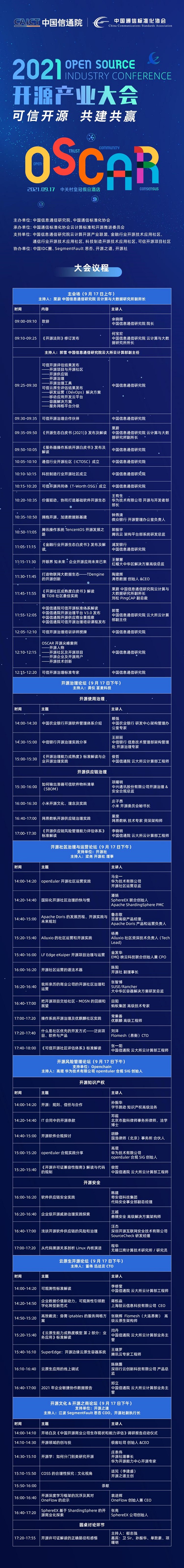 倒計時 1 天，這場年度開源盛會 2021 OSCAR 開源產(chǎn)業(yè)大會，你不容錯過！