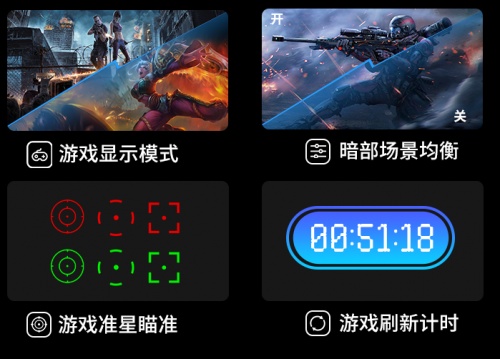 電競(jìng)玩家不能錯(cuò)過的好物，4K 144Hz MiniLED顯示器！