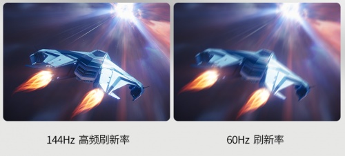 電競(jìng)玩家不能錯(cuò)過的好物，4K 144Hz MiniLED顯示器！