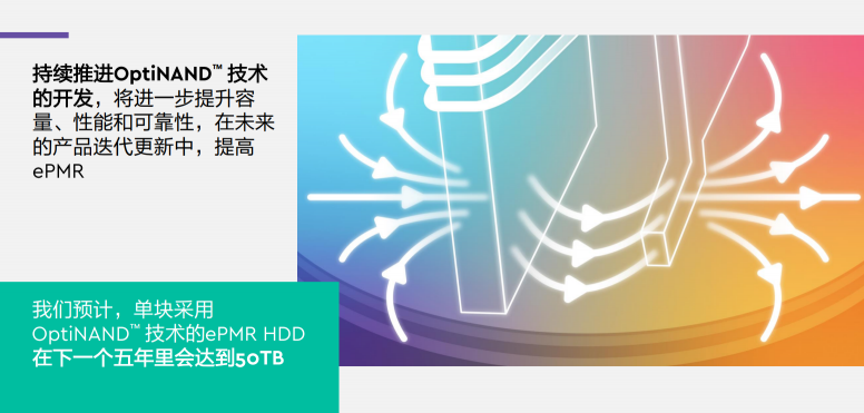 基于OptiNAND技術的磁盤架構設計，西部數(shù)據(jù)賦能未來存儲