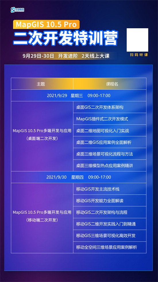 MapGIS“框架+插件”開發(fā)模式：讓你輕松應(yīng)對GIS開發(fā)！