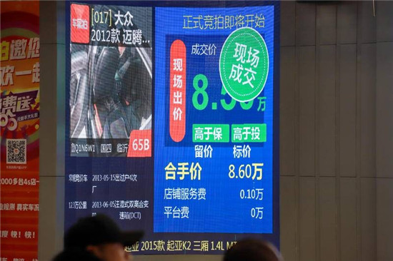 車易拍經銷商深度合作，提升二手車利潤增長