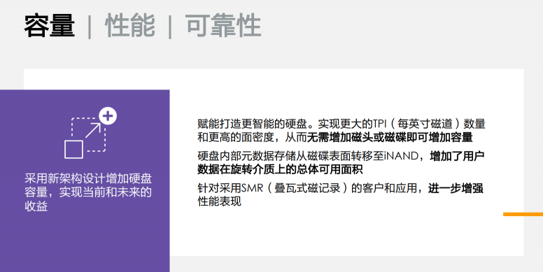 突破傳統(tǒng)存儲(chǔ)界限?OptiNAND助力西部數(shù)據(jù)開創(chuàng)HDD存儲(chǔ)新紀(jì)元
