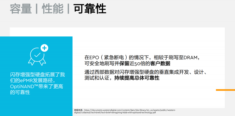 突破傳統(tǒng)存儲(chǔ)界限?OptiNAND助力西部數(shù)據(jù)開創(chuàng)HDD存儲(chǔ)新紀(jì)元