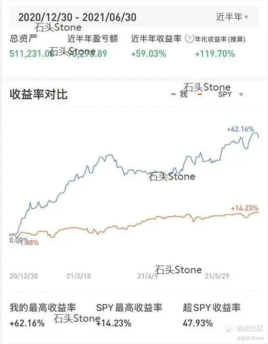 臥底、調(diào)查、比慘，年輕人做投資有多拼？