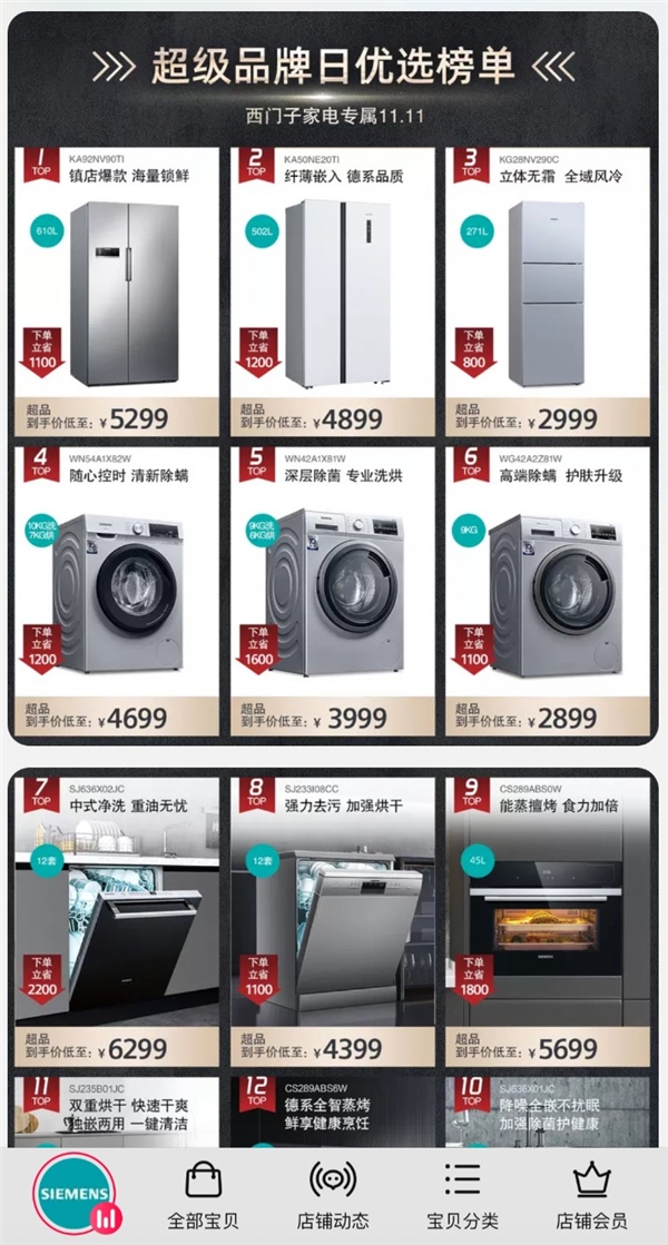 謝霆鋒亮相西門(mén)子家電天貓超級(jí)品牌日，領(lǐng)略家電革新不凡品質(zhì)