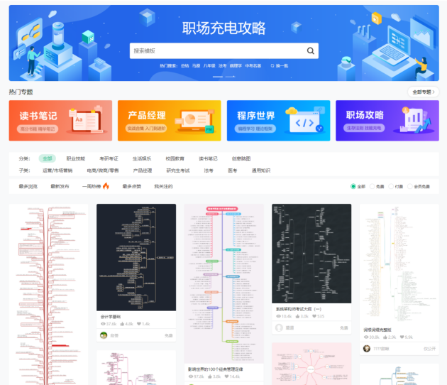 獨家測評熱門腦圖軟件，升職加薪用它就對了！