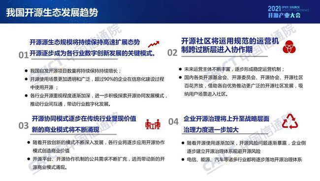 中國信通院發(fā)布《開源生態(tài)白皮書》 五要素三環(huán)節(jié)賦能科技創(chuàng)新