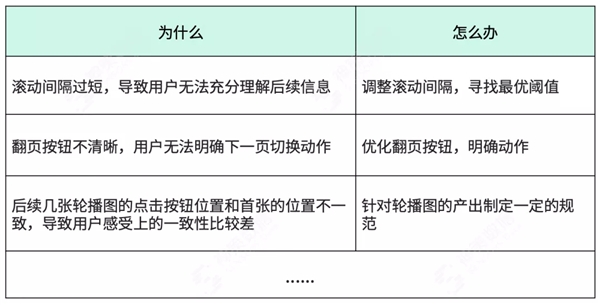 神策數(shù)據(jù) A/B 測(cè)試：以變應(yīng)變，給用戶更好的體驗(yàn)“寵愛(ài)”