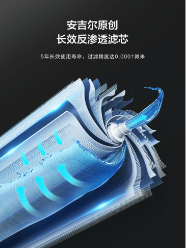 選如何挑選凈水器品牌？為什么選擇凈水器要看濾芯？