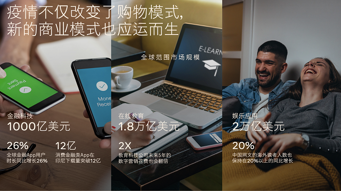 2021 Facebook 海外營銷高峰會(huì)圓滿落幕
