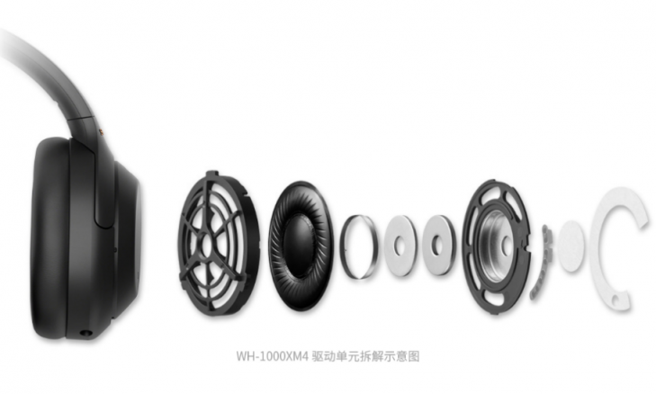 索尼WH-1000XM4陪你輕松解鎖國(guó)慶長(zhǎng)假的快樂新“靜”界
