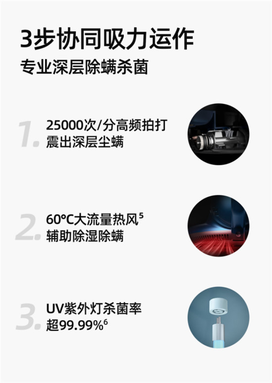 925家裝狂歡季來襲，多款小狗吸塵器爆品搶先購！