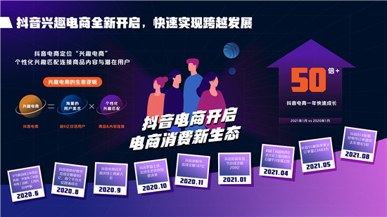 2021抖音電商達(dá)人生態(tài)報告深度解讀，電商達(dá)人成為線上生意增長源泉