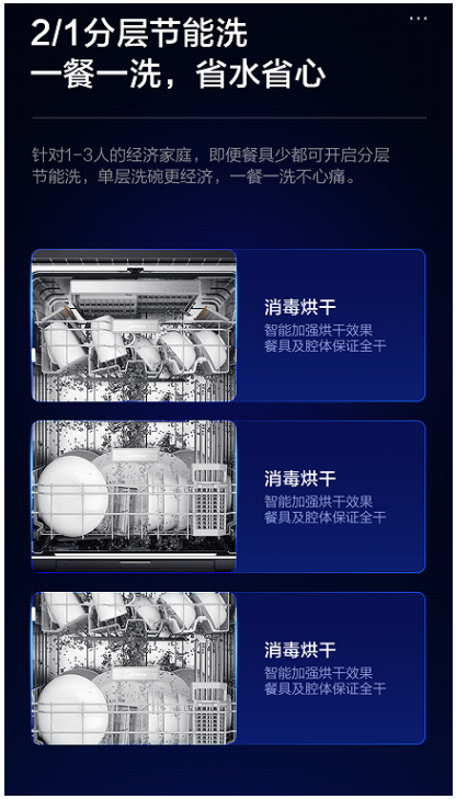AI精準(zhǔn)智投無(wú)需手動(dòng) 美的發(fā)明智能投放洗碗機(jī)F70引領(lǐng)健康智洗新生活