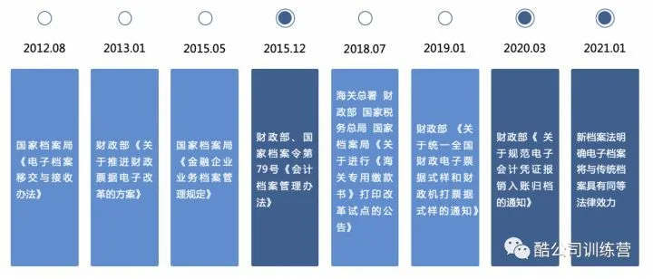專訪易快報(bào)馬春荃：“無(wú)需報(bào)銷(xiāo)”將成費(fèi)控管理的“無(wú)人駕駛”