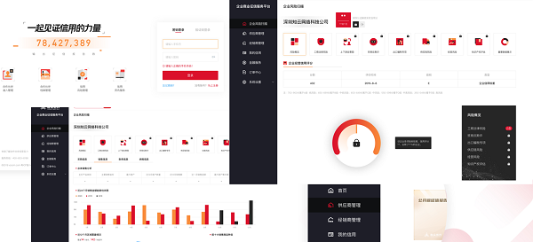 微眾信科：KYB+KYC+KYD，企業(yè)征信需要“組合拳”